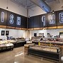 Image result for Whole Foods Market Meat Department