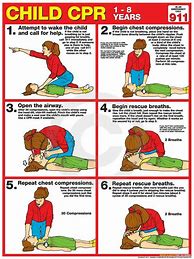 Image result for Infant CPR Printable for Parents