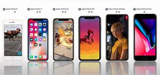 Image result for Larger iPhone