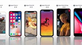 Image result for Largest iPhone Screen Size