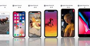 Image result for iPhone Fifteen Plus How Big