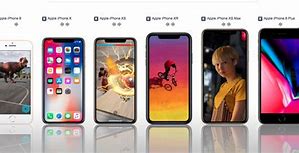 Image result for iPhone Pro 8 Big