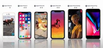 Image result for iPhone 10R Screen Size