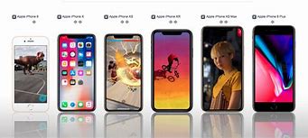 Image result for iPhone Comparison Chart 2018 Only