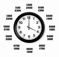 Image result for Military Time Clock