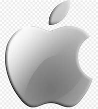 Image result for iPhone Sign