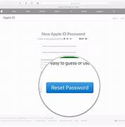 Image result for Appleid.Apple.com Reset Password ID