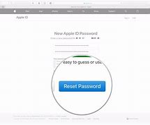 Image result for Forgot Apple ID