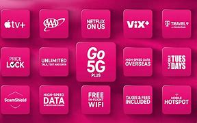 Image result for GO5 XSE
