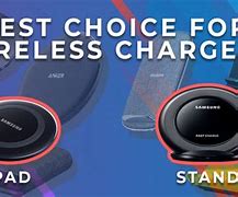 Image result for Charging Pad for Electronics