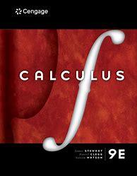 Image result for Khan Academy Math Calculus 1