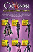 Image result for Batman On Screen Comparisons