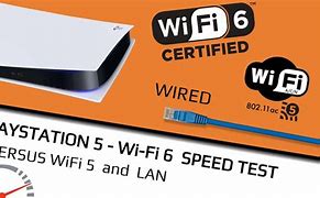 Image result for WiFi Test