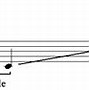 Image result for How to Play Low C On Flute