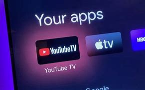 Image result for YouTube Live TV Free Trial