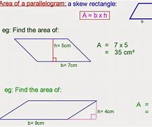 Image result for Area of Parallelogram