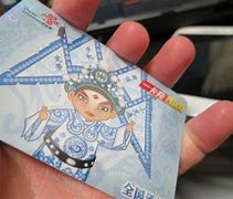 Image result for China Unicom Sim Card