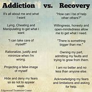 Image result for Recovery Words to Know