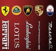 Image result for Supercars Names