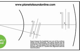 Image result for Turntable Protractor Printable