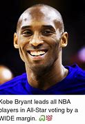 Image result for Kobe Bryant Flexing Muscle Meme