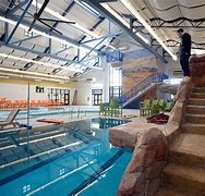 Image result for The Farmstead Berthoud Future Pool