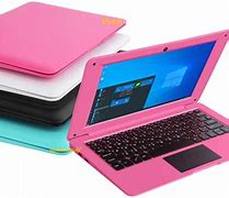 Image result for Laptop ROM