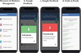 Image result for Type 2 Diabetes Phone App