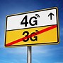 Image result for 2G 3G/4G Difference
