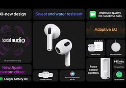 Image result for Air Pods 3 Comodidad