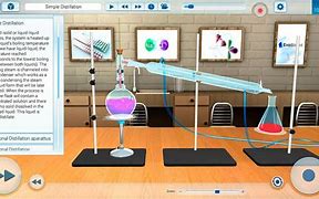 Image result for Lab Game Apple iPad