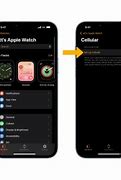 Image result for Number Sync Apple Watch