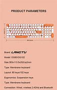 Image result for Honeycomb Keyboard