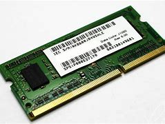 Image result for types of ram