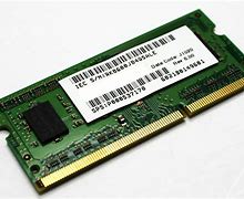 Image result for RAM Memory Dell Laptop