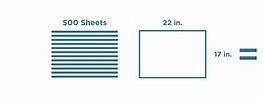 Image result for Basis Weight of Paper