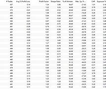 Image result for Nikkei 225 Futures