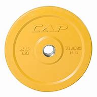 Image result for Cap Weight Plates