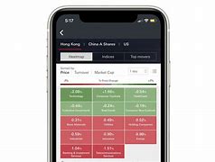 Image result for Invest App