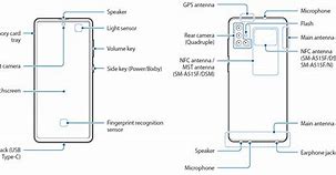 Image result for Home Button On Samsung A51