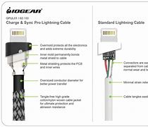Image result for iPhone 5 USB Charger Wiring Diagram