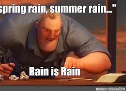 Image result for Morning Rain Meme