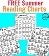 Image result for The Read Aloud Room Summer Reading Chart