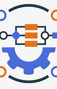 Image result for Business Process Automation Icon