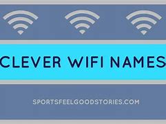 Image result for Wi-Fi Diagram Names