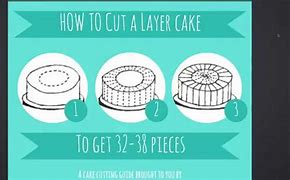 Image result for How to Cut a 10 Inch Round Cake