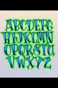 Image result for Bubble Text Design