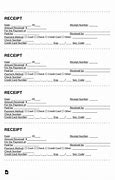 Image result for Kinds of Paper for Receipt