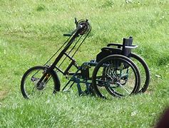 Image result for Manually Operated Wheelchairs