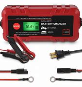 Image result for AA Smart Car Battery Charger